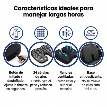 CELION™ Maneja por Horas Sin Dolor